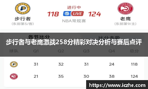 步行者与老鹰激战258分精彩对决分析与赛后点评